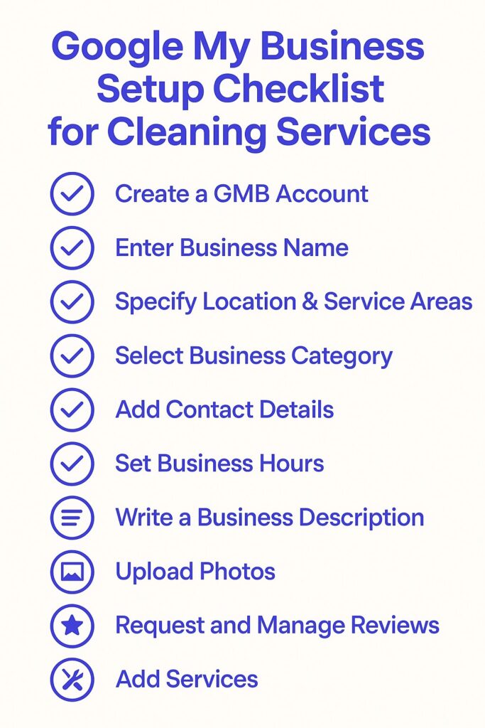 google my business check list